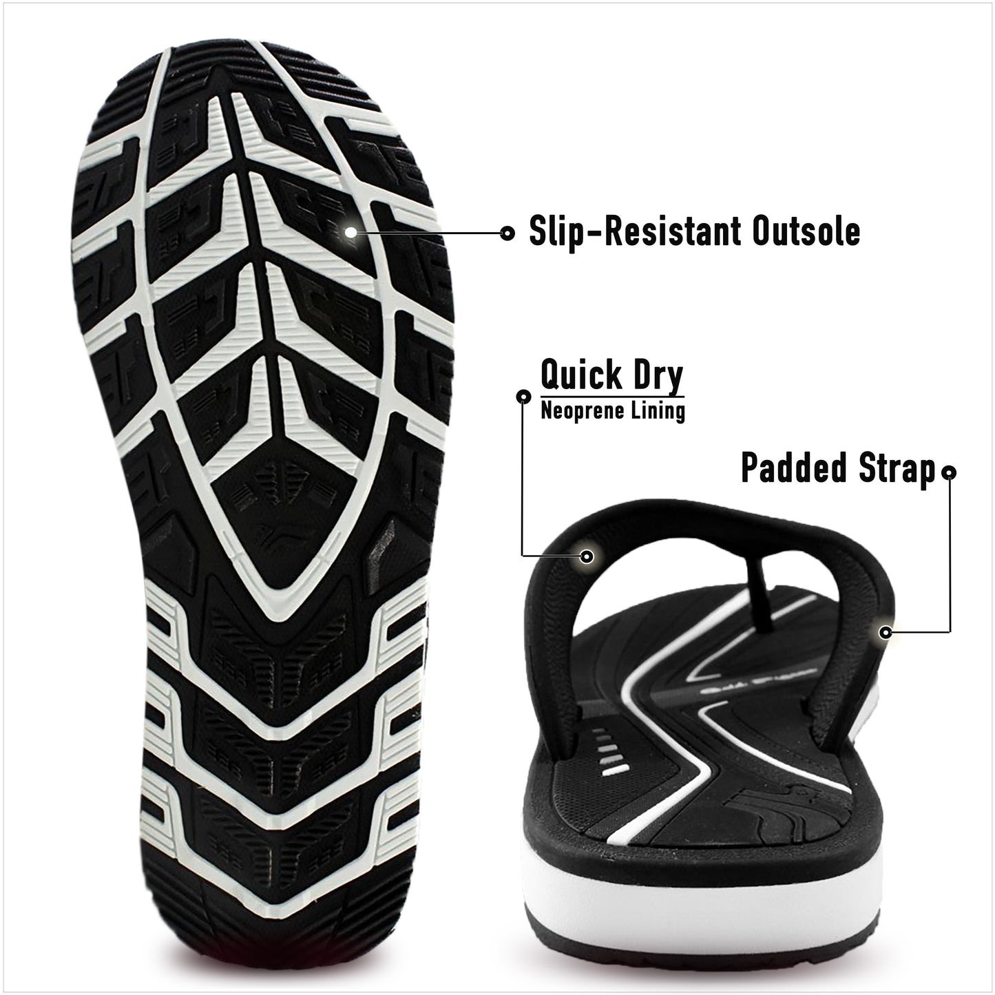 Classic Flip Flops: 1531 Black